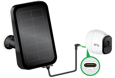 arlo pro 2 compatible solar panel